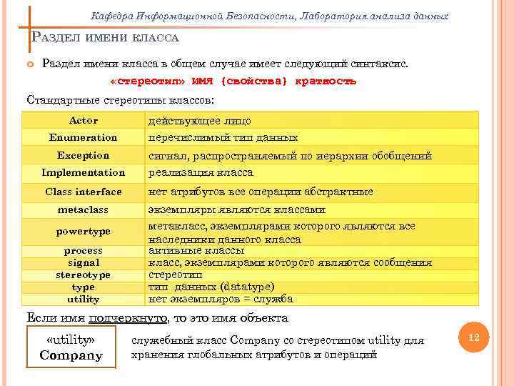 Кафедра Информационной Безопасности, Лаборатория анализа данных РАЗДЕЛ ИМЕНИ КЛАССА Раздел имени класса в общем