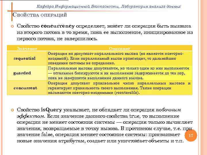 Кафедра Информационной Безопасности, Лаборатория анализа данных СВОЙСТВА ОПЕРАЦИЙ Свойство concurrency определяет, может ли операция