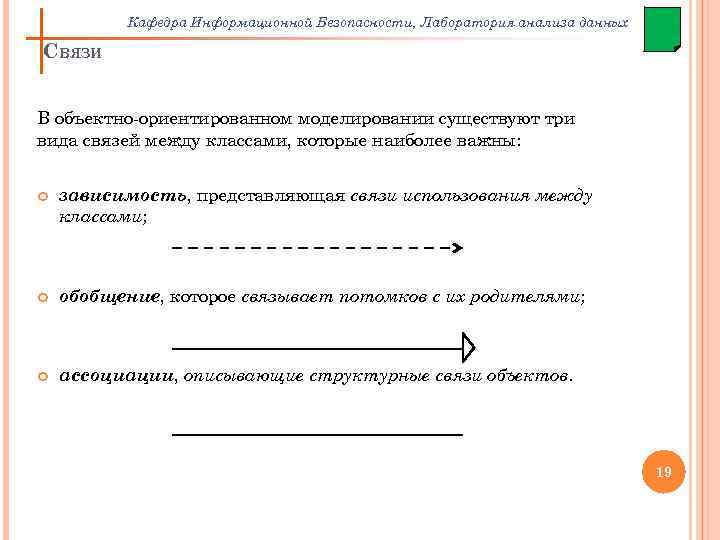 Кафедра Информационной Безопасности, Лаборатория анализа данных СВЯЗИ В объектно-ориентированном моделировании существуют три вида связей