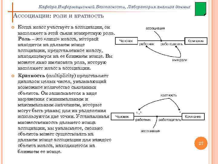 Кафедра Информационной Безопасности, Лаборатория анализа данных АССОЦИАЦИИ: РОЛИ И КРАТНОСТЬ Когда класс участвует в