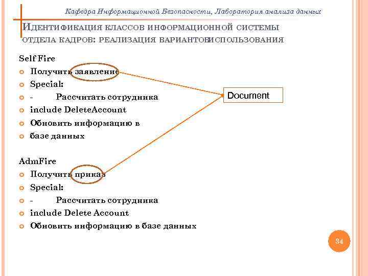 Кафедра Информационной Безопасности, Лаборатория анализа данных ИДЕНТИФИКАЦИЯ КЛАССОВ ИНФОРМАЦИОННОЙ СИСТЕМЫ ОТДЕЛА КАДРОВ: РЕАЛИЗАЦИЯ ВАРИАНТОВ