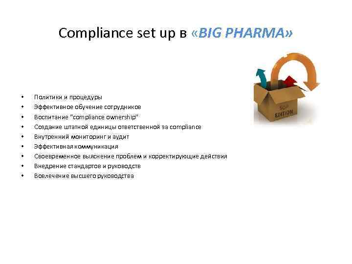 Compliance set up в «BIG PHARMA» • • • Политики и процедуры Эффективное обучение