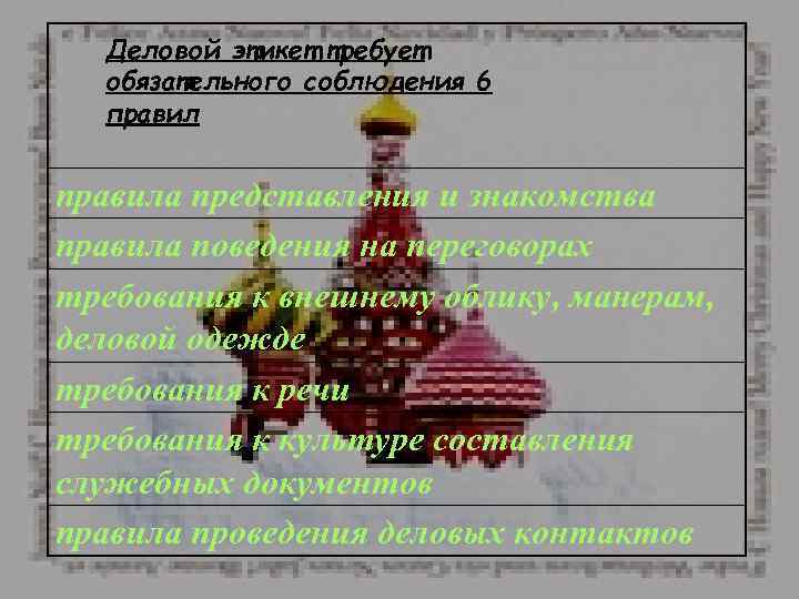 Деловой этикет требует обязательного соблюдения 6 правила представления и знакомства правила поведения на переговорах