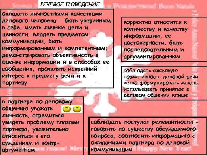 РЕЧЕВОЕ ПОВЕДЕНИЕ овладеть личностными качествами делового человека - быть уверенным в себе, иметь личные