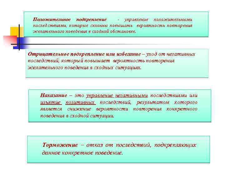 Положительное подкрепление - управление положительными последствиями, которые склонны повышать вероятность повторения желательного поведения в