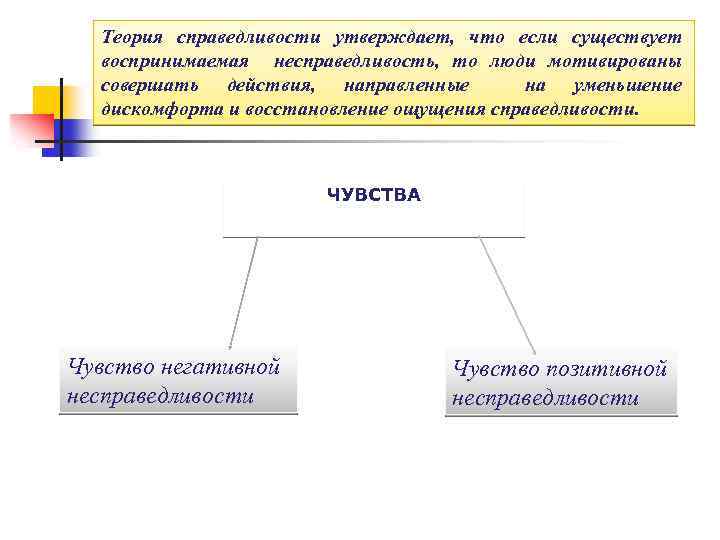 Теория справедливости утверждает, что если существует воспринимаемая несправедливость, то люди мотивированы совершать действия, направленные