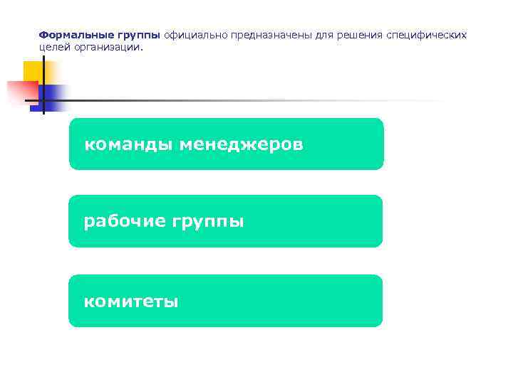 Формальные группы официально предназначены для решения специфических целей организации. команды менеджеров рабочие группы комитеты