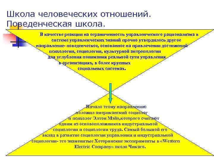 Школа человеческих отношений. Поведенческая школа. В качестве реакции на ограниченность управленческого рационализма в системе