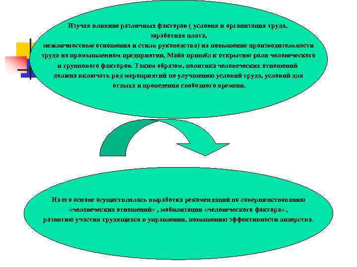 Изучая влияние различных факторов ( условия и организация труда, заработная плата, межличностные отношения и