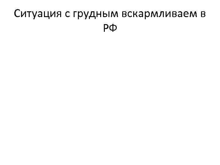 Ситуация с грудным вскармливаем в РФ 