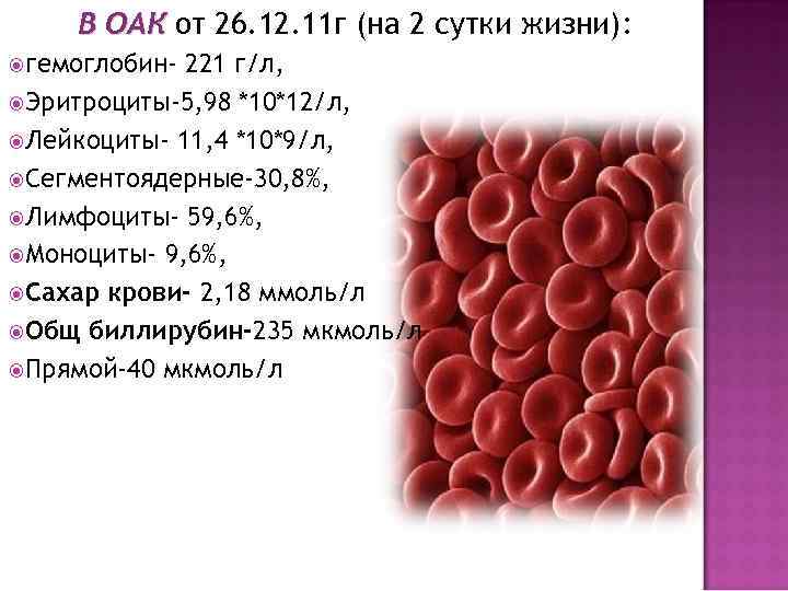 В ОАК от 26. 12. 11 г (на 2 сутки жизни): гемоглобин- 221 г/л,