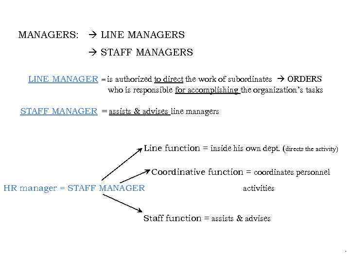 MANAGERS: LINE MANAGERS STAFF MANAGERS LINE MANAGER authorized to direct the work of subordinates