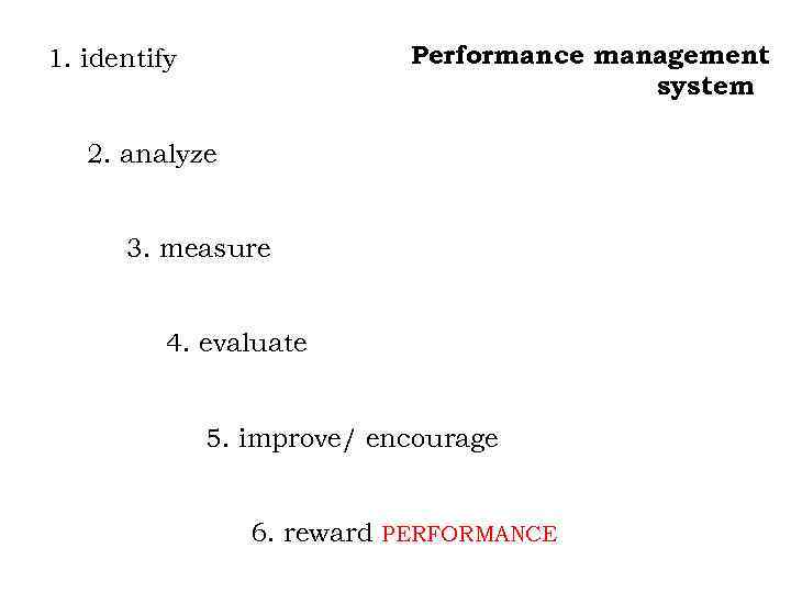 Performance management system 1. identify 2. analyze 3. measure 4. evaluate 5. improve/ encourage