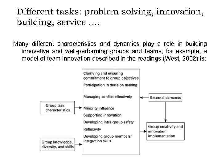 Different tasks: problem solving, innovation, building, service …. Many different characteristics and dynamics play