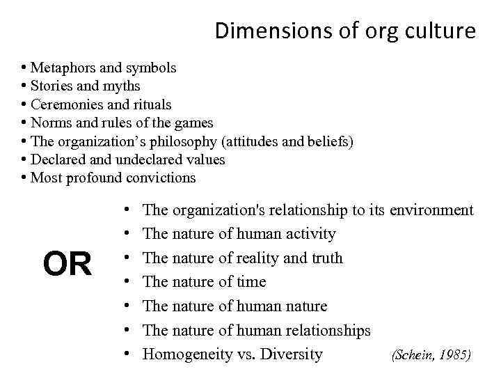 Dimensions of org culture • Metaphors and symbols • Stories and myths • Ceremonies