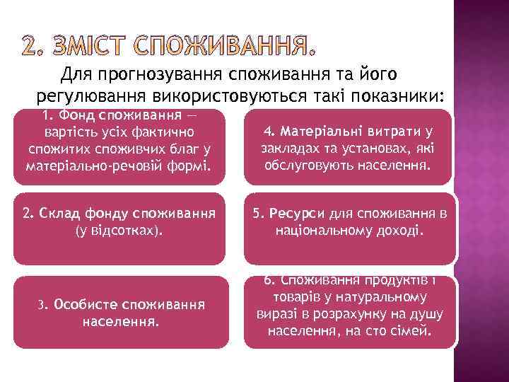 2. ЗМІСТ СПОЖИВАННЯ. Для прогнозування споживання та його регулювання використовуються такі показники: 1. Фонд