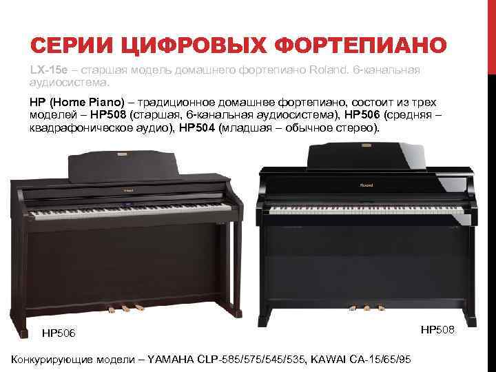 СЕРИИ ЦИФРОВЫХ ФОРТЕПИАНО LX-15 e – старшая модель домашнего фортепиано Roland. 6 -канальная аудиосистема.