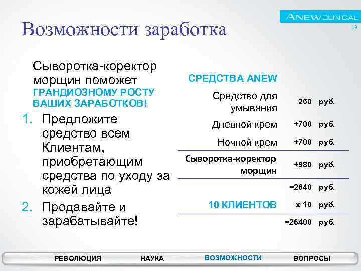 Возможности заработка Сыворотка-коректор морщин поможет ГРАНДИОЗНОМУ РОСТУ ВАШИХ ЗАРАБОТКОВ! 1. Предложите средство всем Клиентам,