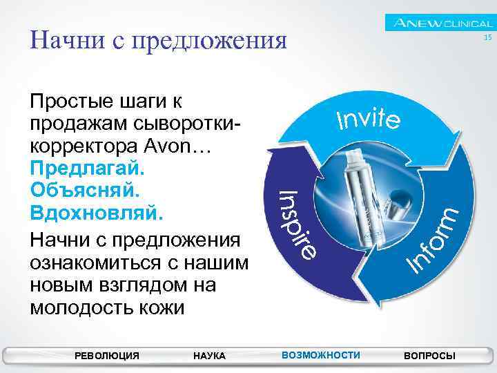 Начни с предложения 15 Простые шаги к продажам сывороткикорректора Avon… Предлагай. Объясняй. Вдохновляй. Начни