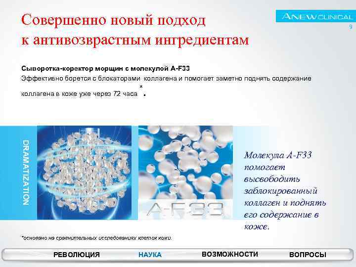 Совершенно новый подход к антивозврастным ингредиентам 9 Сыворотка-коректор морщин с молекулой A-F 33 Эффективно
