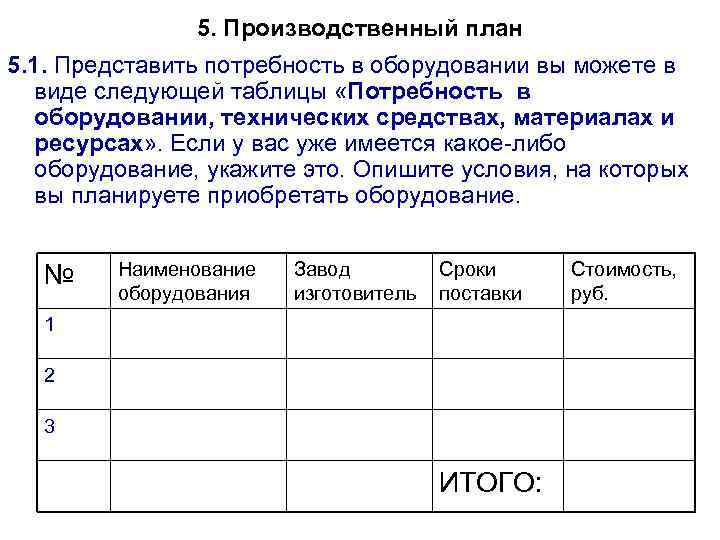 5. Производственный план 5. 1. Представить потребность в оборудовании вы можете в виде следующей