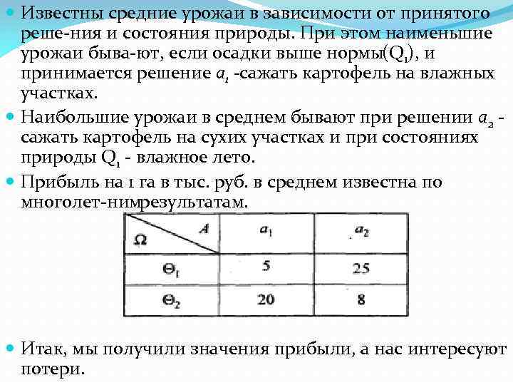  Известны средние урожаи в зависимости от принятого реше ния и состояния природы. При