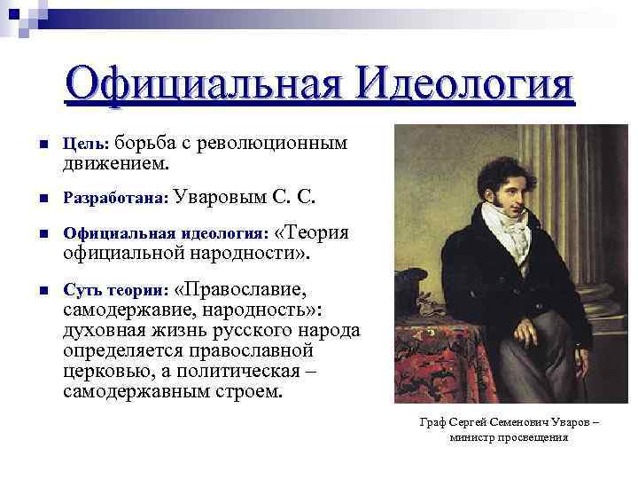 Православие народность