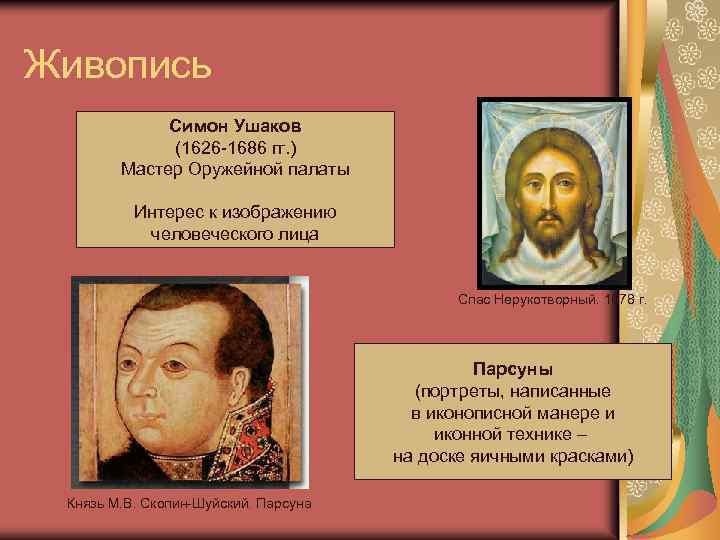 Парсуна в отличие от иконы это изображение реальных людей святого природы бога и богоматери