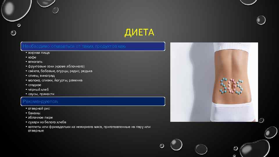 ДИЕТА Необходимо отказаться от таких продуктов как: • • • жирная пища кофе алкоголь