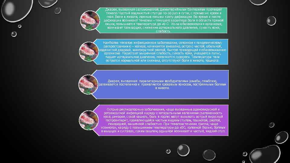 Диарея, вызванная сальмонеллой, дизентерийными бактериями протекает тяжело. Частый водянистый стул до 10 -30 раз