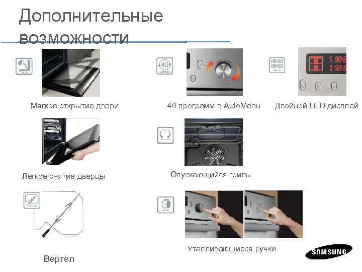 Дополнительные возможности Мягкое открытие двери Легкое снятие дверцы 40 программ в Auto. Menu Двойной