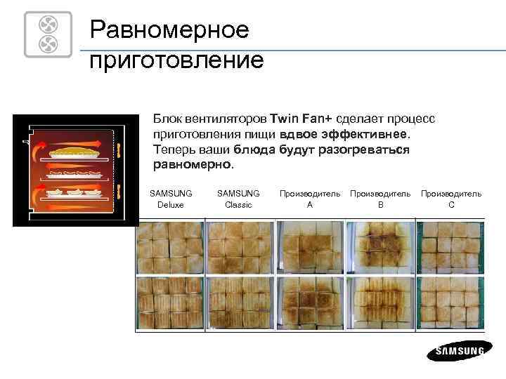 Равномерное приготовление Блок вентиляторов Twin Fan+ сделает процесс приготовления пищи вдвое эффективнее. Теперь ваши