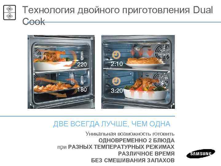 Технология двойного приготовления Dual Cook ДВЕ ВСЕГДА ЛУЧШЕ, ЧЕМ ОДНА Уникальная возможность готовить ОДНОВРЕМЕННО