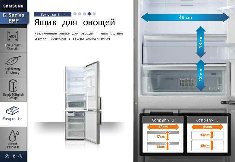 Easy to Use 48 cm Ящик для овощей 18 cm Увеличенные ящики для овощей