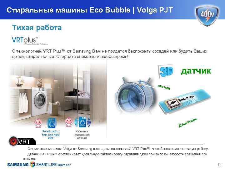 Стиральные машины Eco Bubble | Volga PJT Тихая работа С технологией VRT Plus™ от