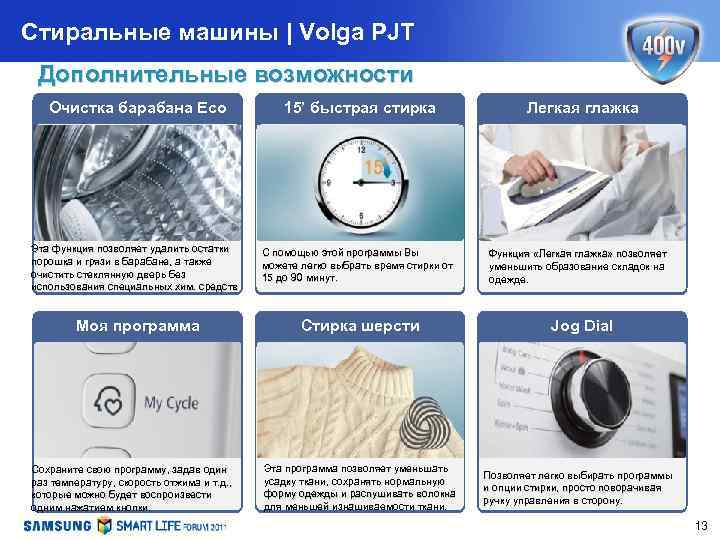 Стиральные машины | Volga PJT Дополнительные возможности Очистка барабана Eco Эта функция позволяет удалить