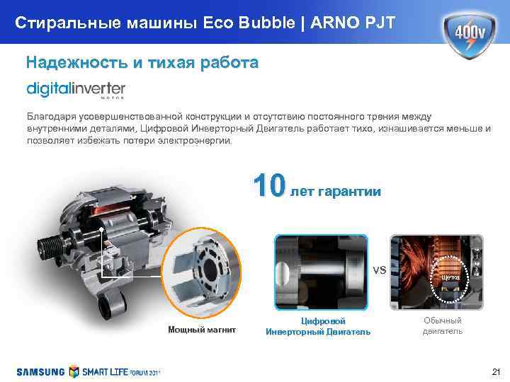 Стиральные машины Eco Bubble | ARNO PJT Надежность и тихая работа Благодаря усовершенствованной конструкции