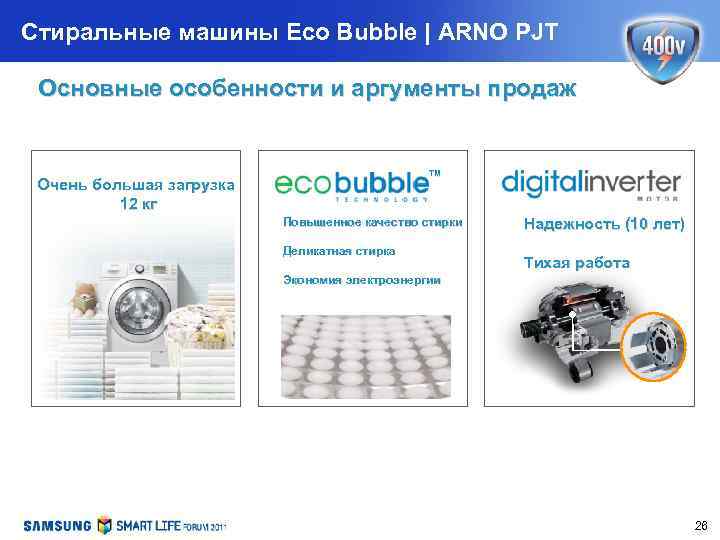 Стиральные машины Eco Bubble | ARNO PJT Основные особенности и аргументы продаж ™ Очень