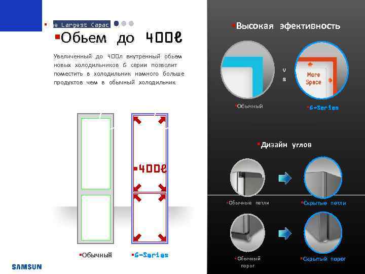 §The Largest Capacity §Обьем до 400ℓ §Высокая эфективность Увеличенный до 400 л внутренный обьем