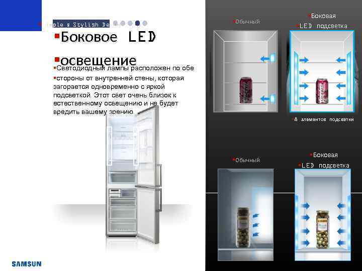 §Simple & Stylish Design §Обычный §Боковое LED §освещение §Светодиодный лампы расположен по обе §стороны