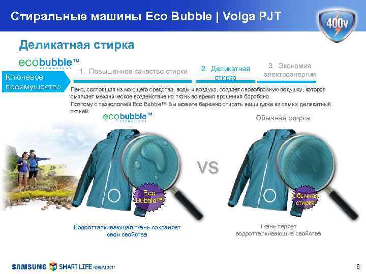 Стиральные машины Eco Bubble | Volga PJT Деликатная стирка Ключевое преимущество ™ 1. Повышенное