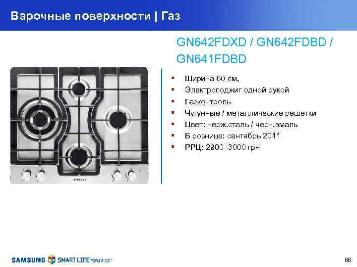 Варочные поверхности | Газ GN 642 FDXD / GN 642 FDBD / GN 641