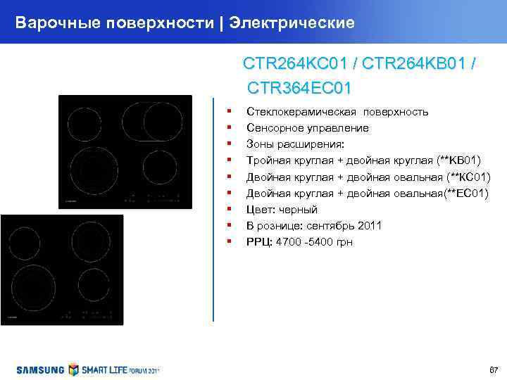 Варочные поверхности | Электрические CTR 264 KC 01 / CTR 264 KB 01 /