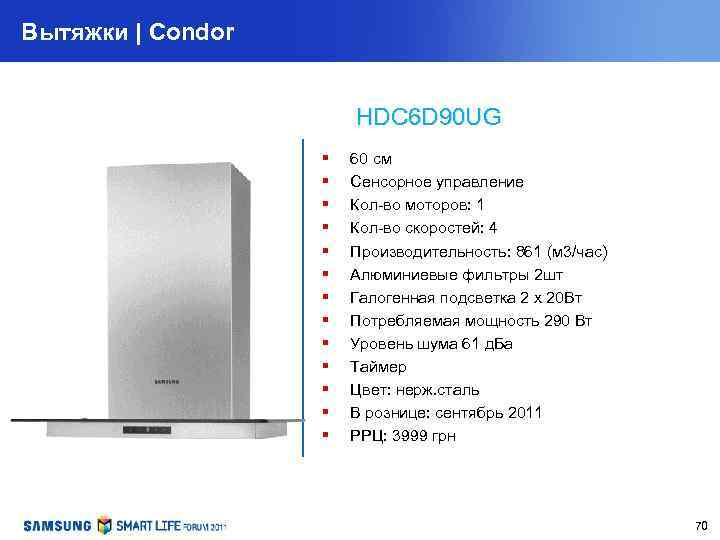 Вытяжки | Condor HDC 6 D 90 UG § § § § 60 см