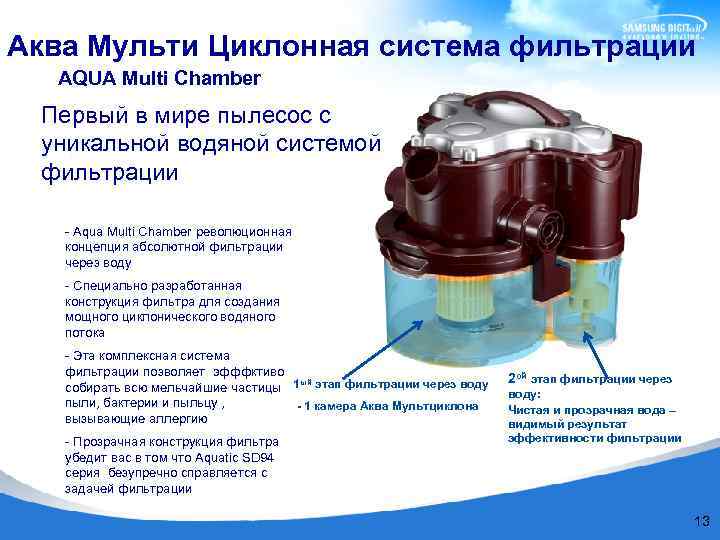 Аква Мульти Циклонная система фильтрации AQUA Multi Chamber Первый в мире пылесос с уникальной