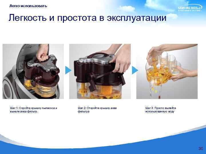 Легко использовать Легкость и простота в эксплуатации Шаг 1: Окройте крышку пылесоса и выньте