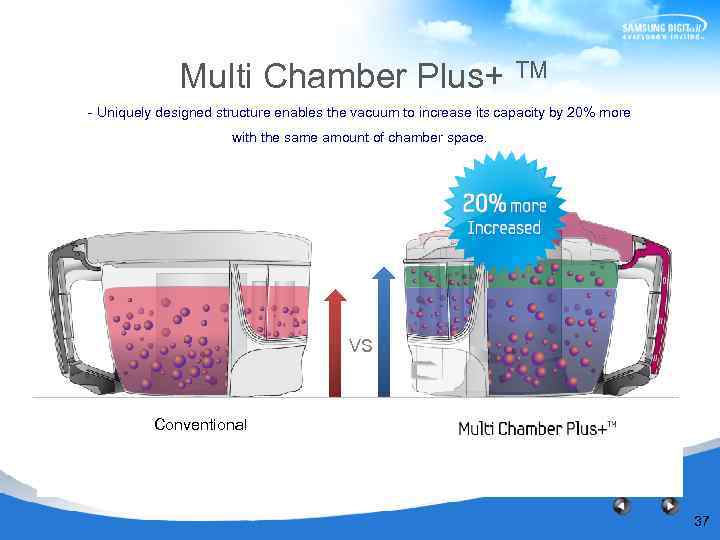 Multi Chamber Plus+ TM - Uniquely designed structure enables the vacuum to increase its