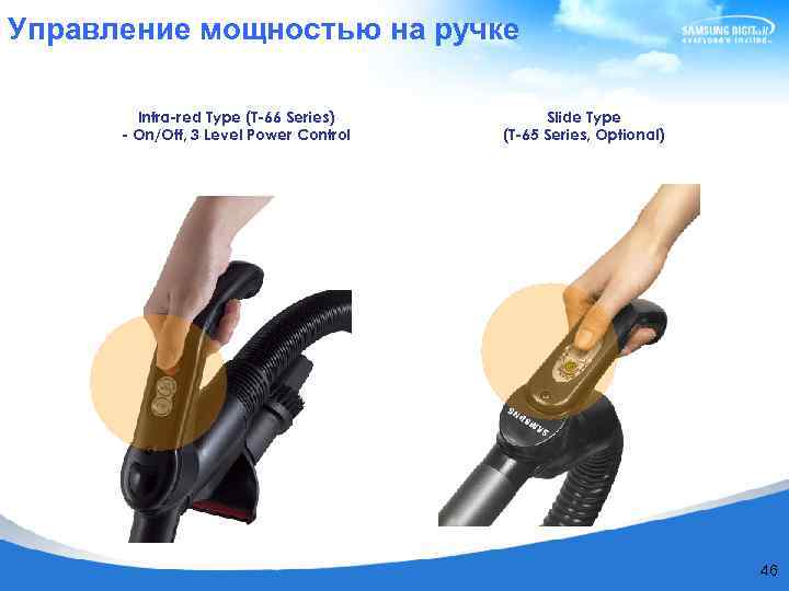 Управление мощностью на ручке Infra-red Type (T-66 Series) - On/Off, 3 Level Power Control