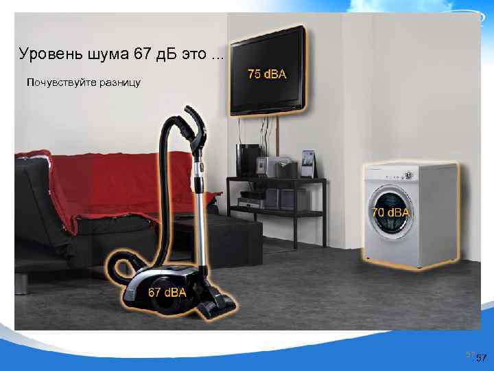 Уровень шума 67 д. Б это. . . Почувствуйте разницу 57 57 