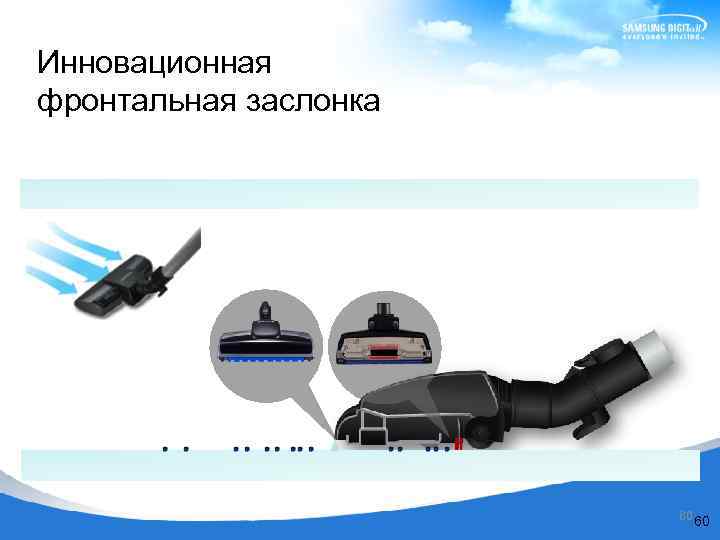 Инновационная фронтальная заслонка 60 60 